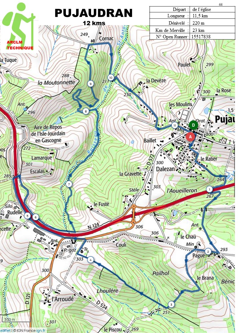 Randonnée à Pujaudran